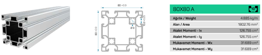 80x80 Ağır Sigma Profil